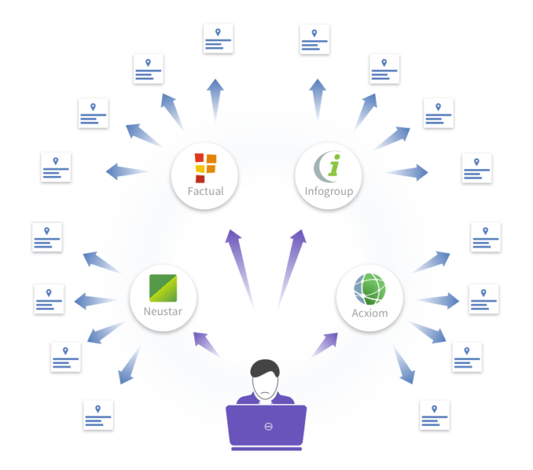 SEJ-2016-aggregators-1