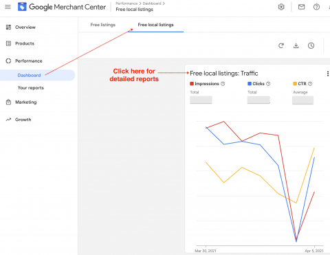 Google Merchant Center Free Local Listings Dashboard