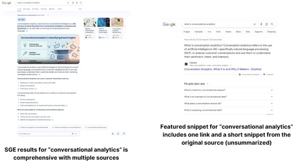 Google screenshot for [conversational analytics] using normal search and SGE, February 2024